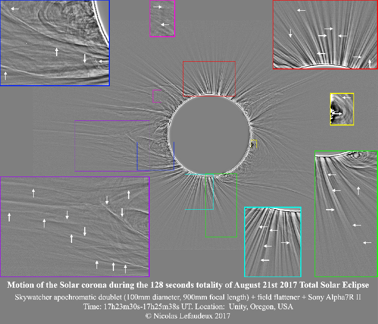 anim_OK+closeups_gif_generation